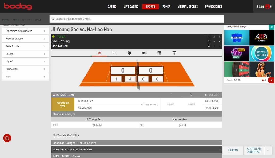 Apuestas Bodog